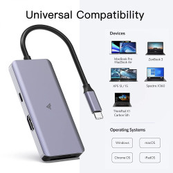 Vaku Luxos USB Hub Type C SENTINEL 7IN1 multiport USB 2.0/3.0 High-Speed Adapter connector