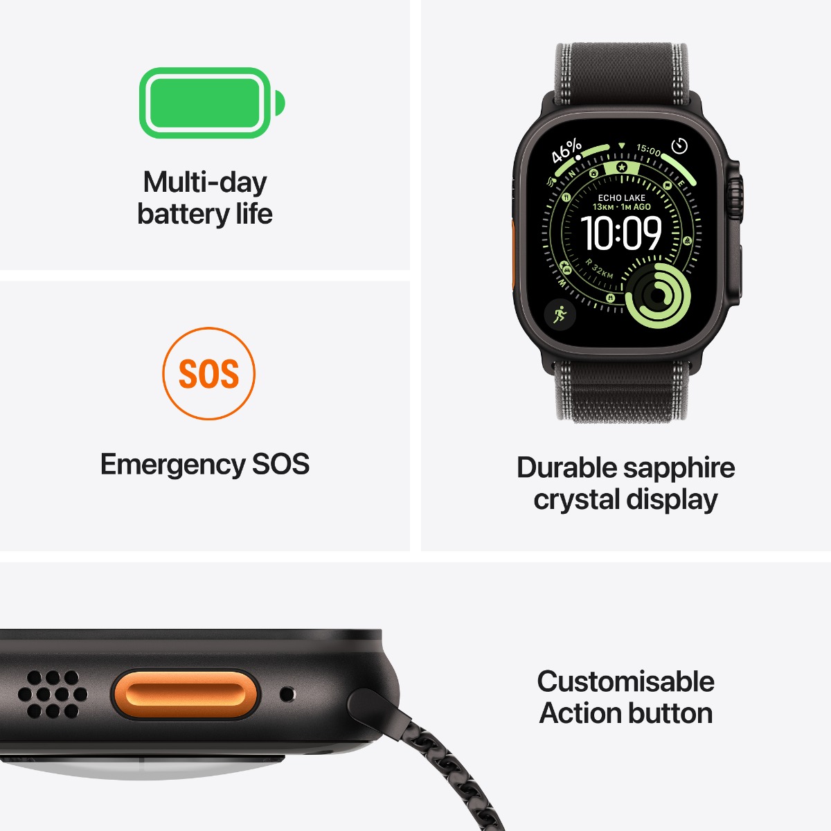 Apple Watch Ultra 3 GPS + Cellular 49mm Blue Trail Loop Product Image 3
