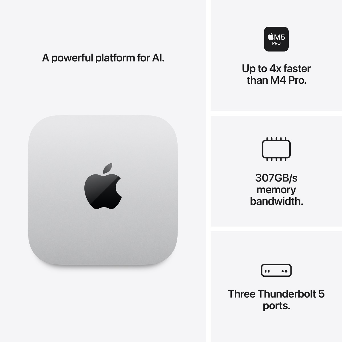 Mac mini: Apple M5 Pro chip with 15‑core CPU and 16‑core GPU, 24GB, 512GB SSD Product Image 6
