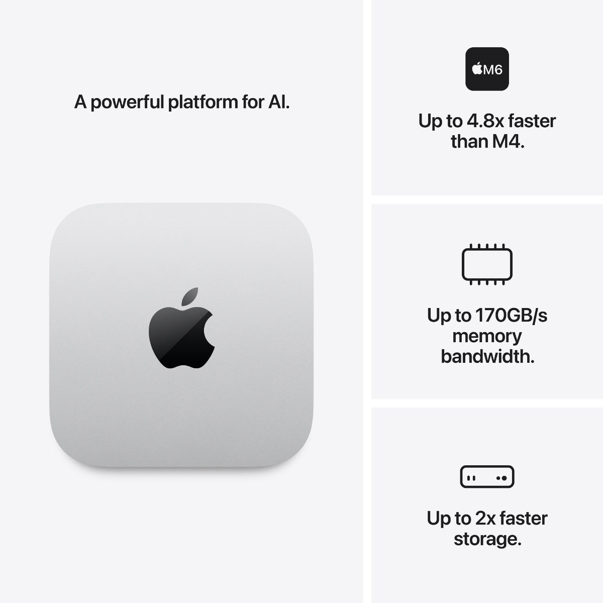Mac mini: Apple M6 chip with 12‑core CPU and 12‑core GPU Product Image 8